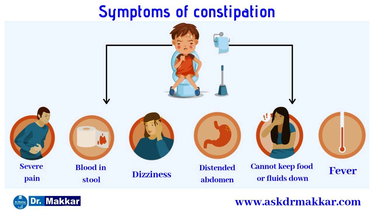 constipation-online-homeopathic-treatment-india-homeopathy-treatment